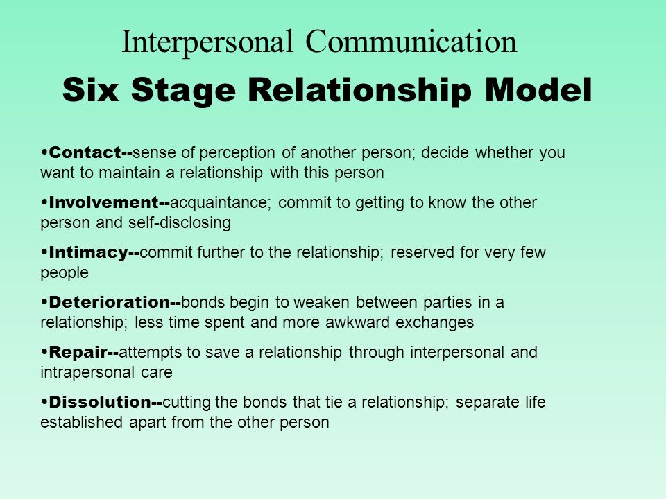 Interpersonal relationship